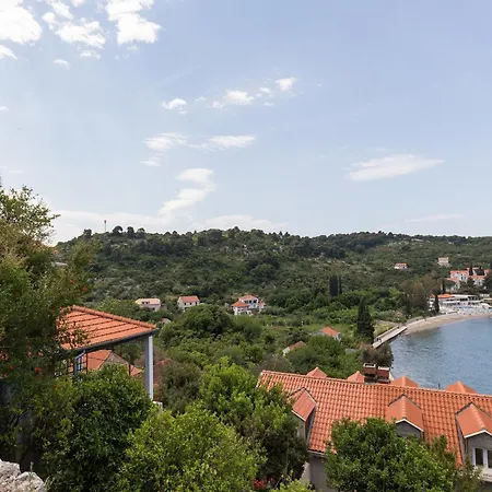 Miskovic - With Balcony And Sea View East